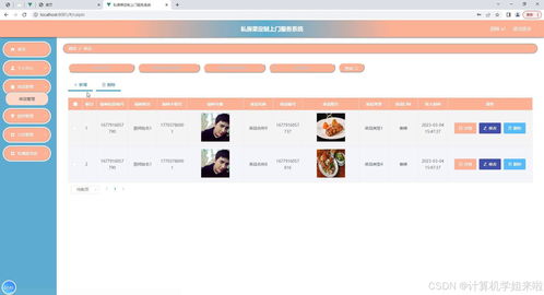 基于Spring Boot的私房菜定制上门服务系统 从毕业设计到创业可行性分析